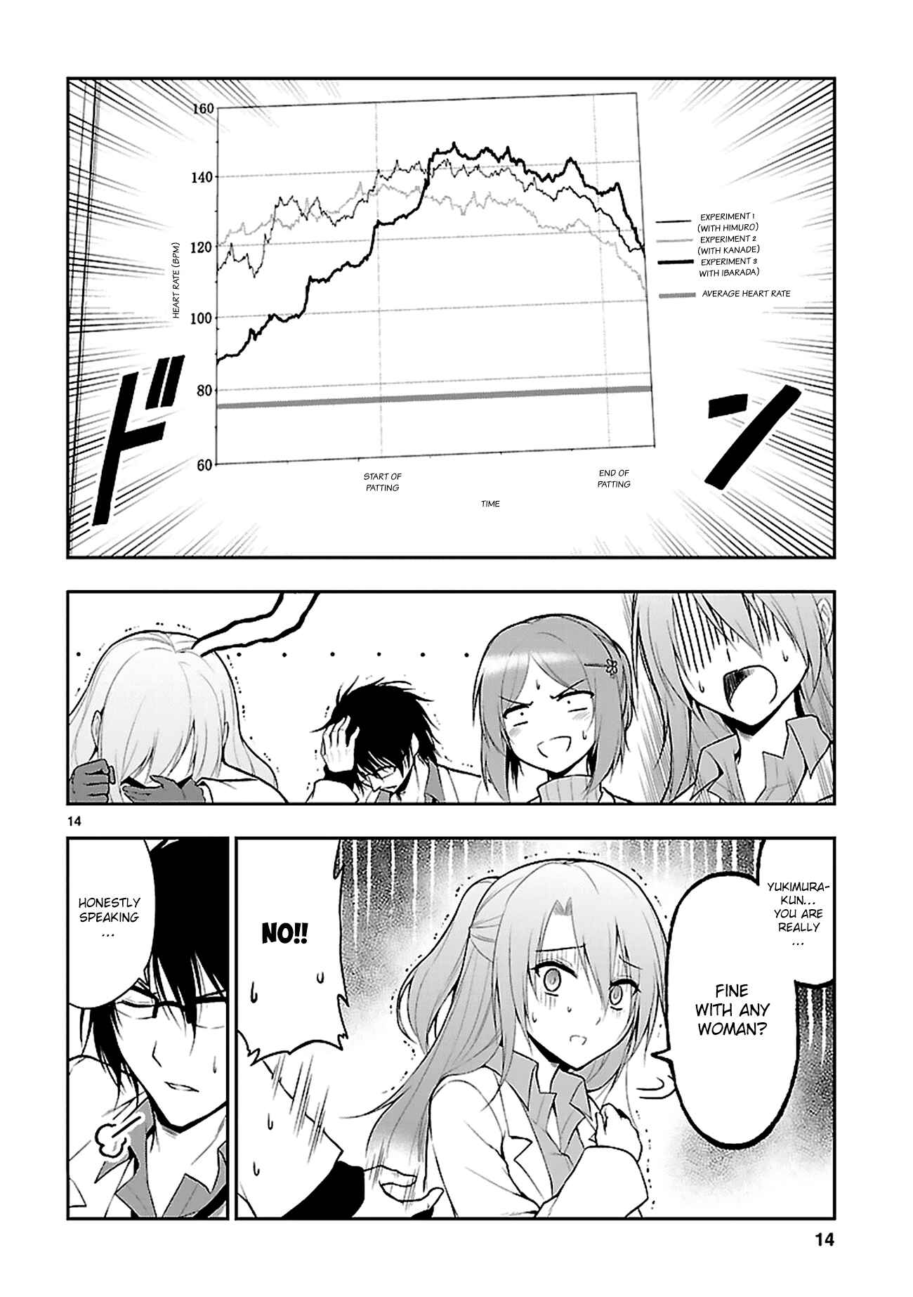 Page 17 Chapter 4 Rikei ga Koi ni Ochita no de Shoumei shitemita