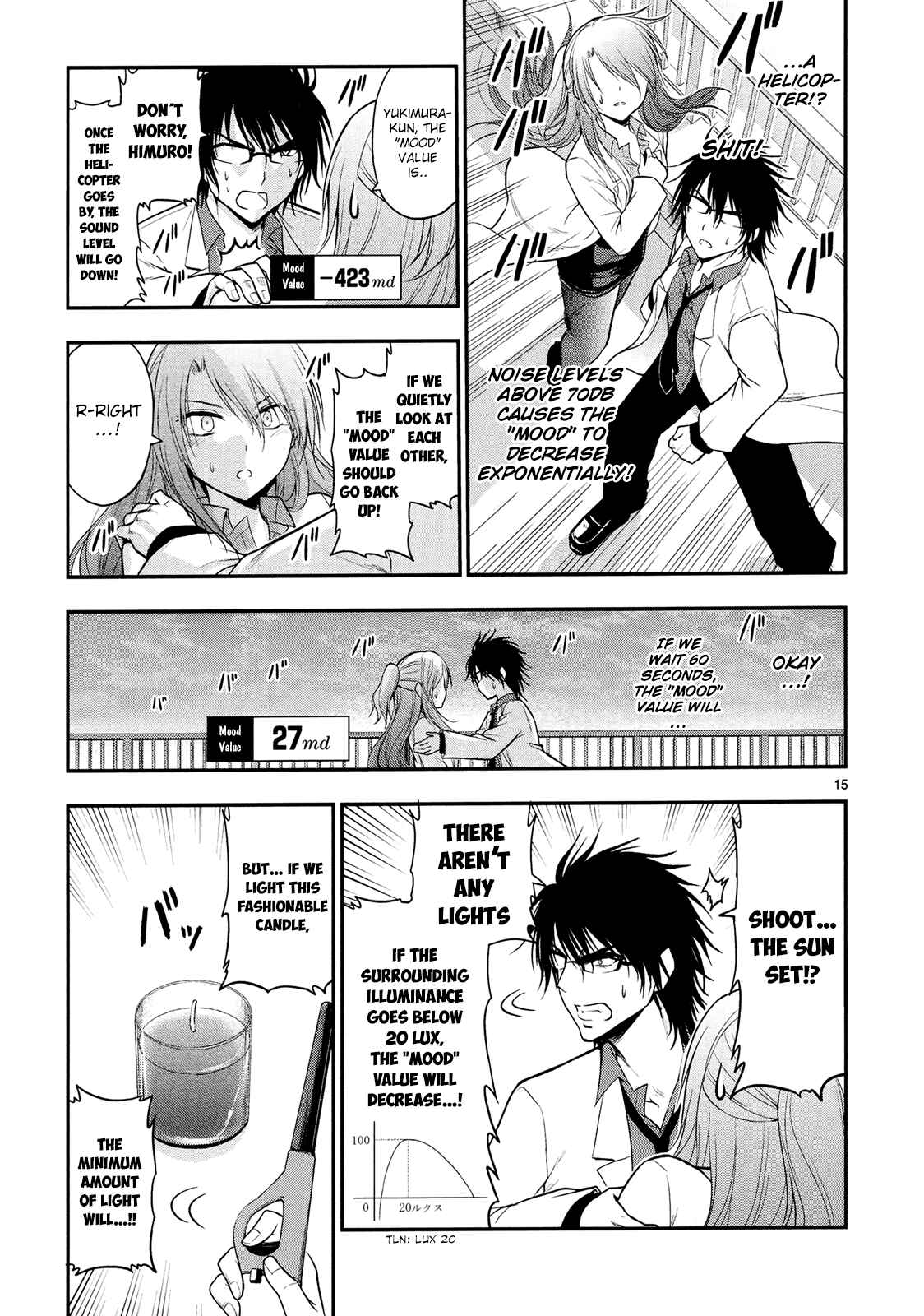 Page 18 Chapter 15 Rikei ga Koi ni Ochita no de Shoumei shitemita