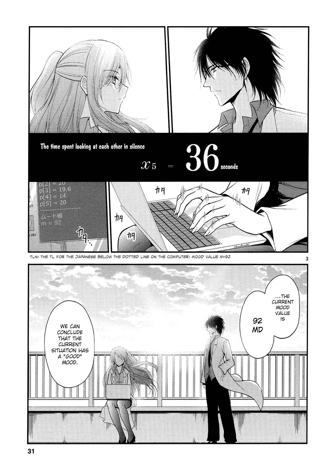 Page 6 Chapter 15 Rikei ga Koi ni Ochita no de Shoumei shitemita