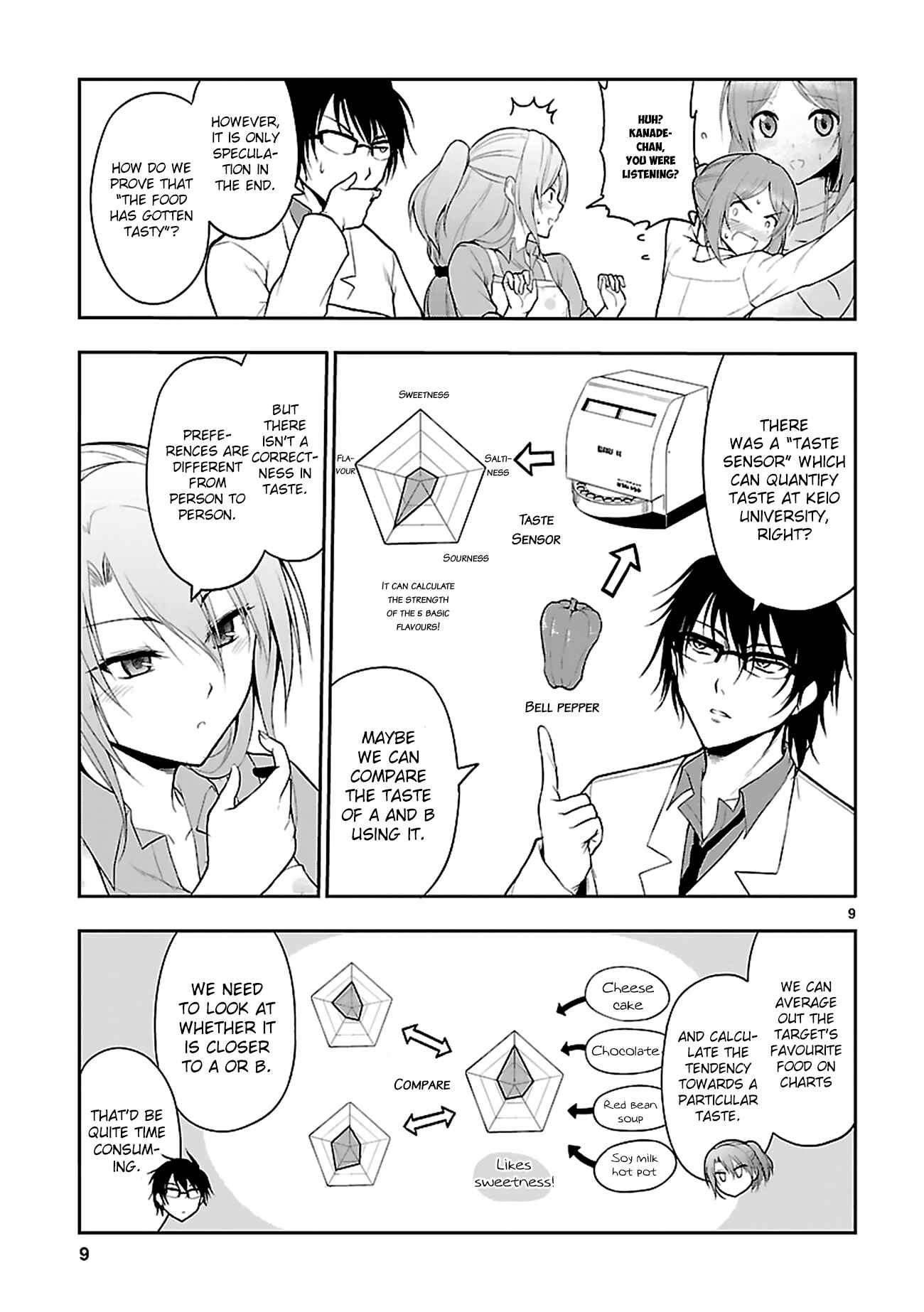 Page 12 Chapter 5 Rikei ga Koi ni Ochita no de Shoumei shitemita