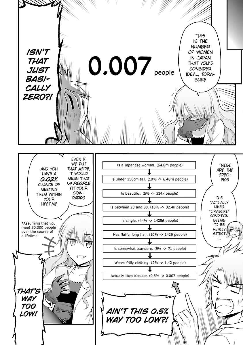 Page 12 Chapter 32 Rikei ga Koi ni Ochita no de Shoumei shitemita