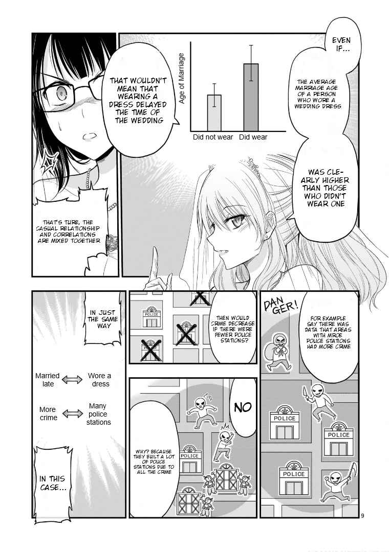 Page 10 Chapter 57 Rikei ga Koi ni Ochita no de Shoumei shitemita