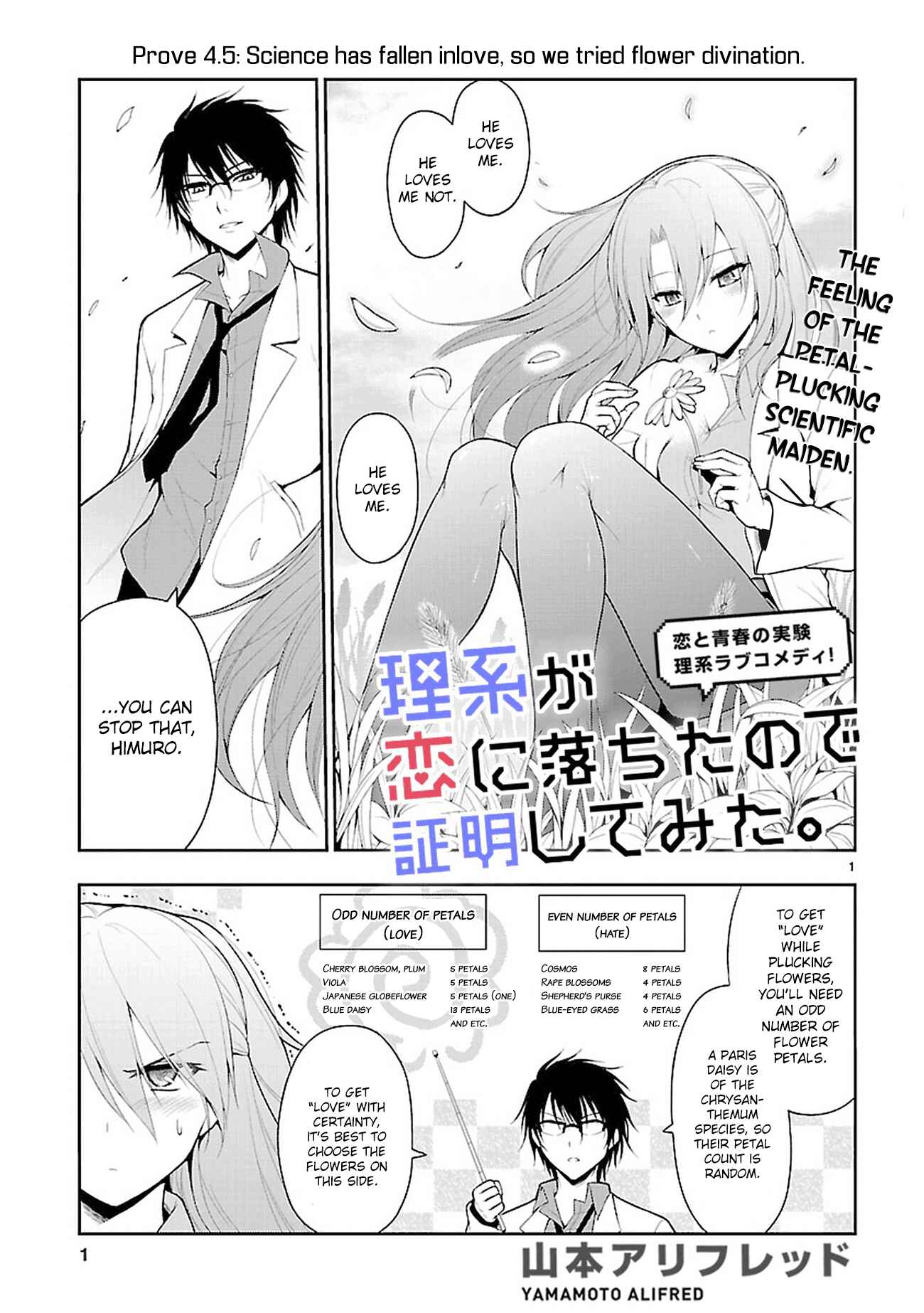 Page 4 Chapter 4.5 Rikei ga Koi ni Ochita no de Shoumei shitemita