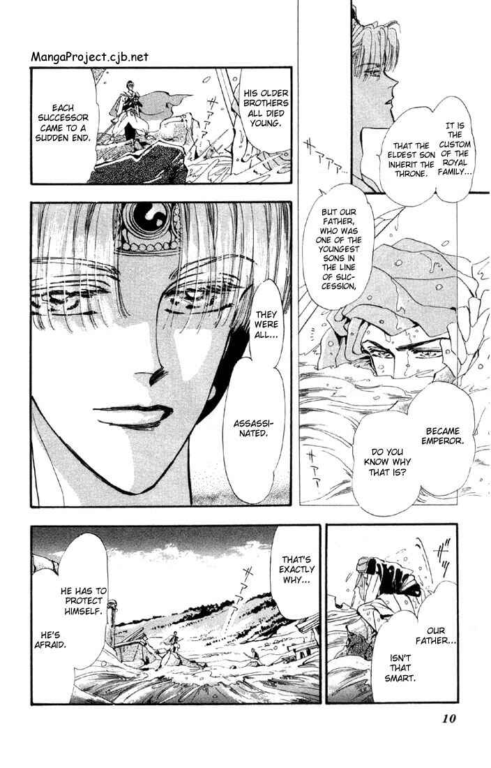 Page 8 Chapter 20 Basara