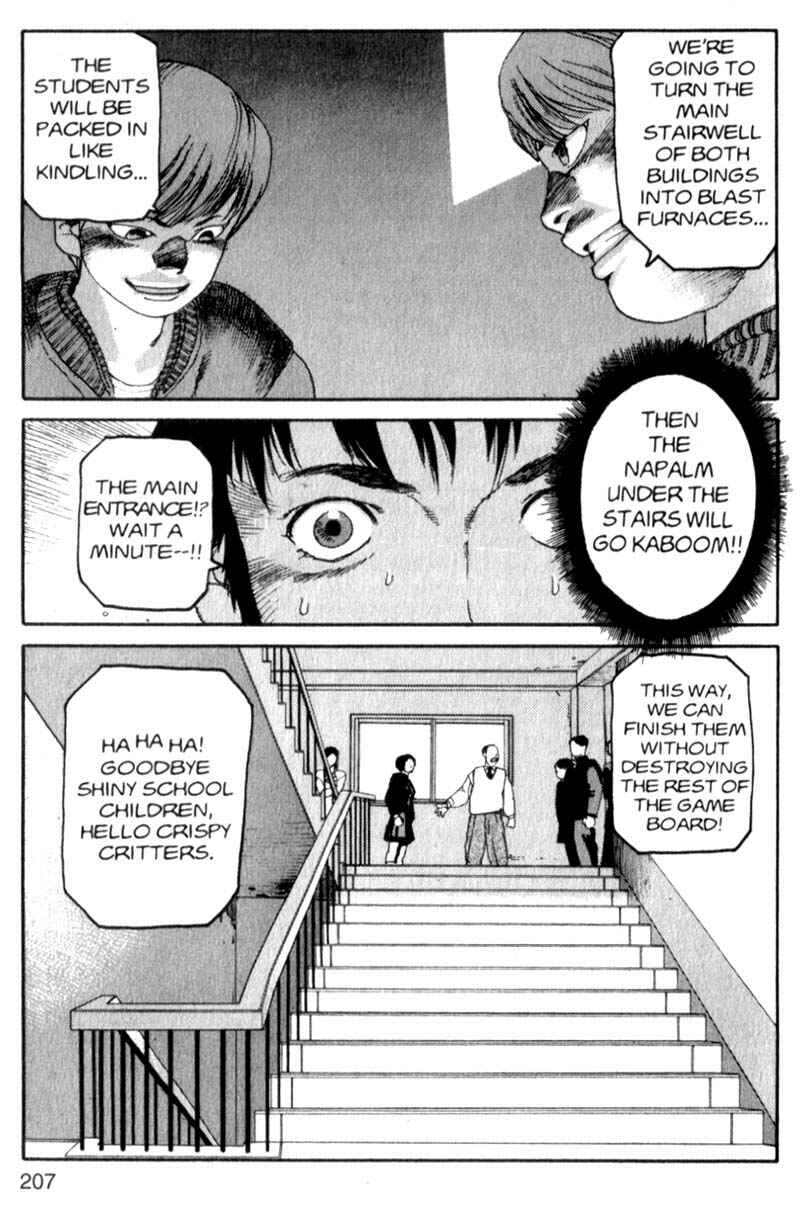 Page 20 Chapter 10 ARMS