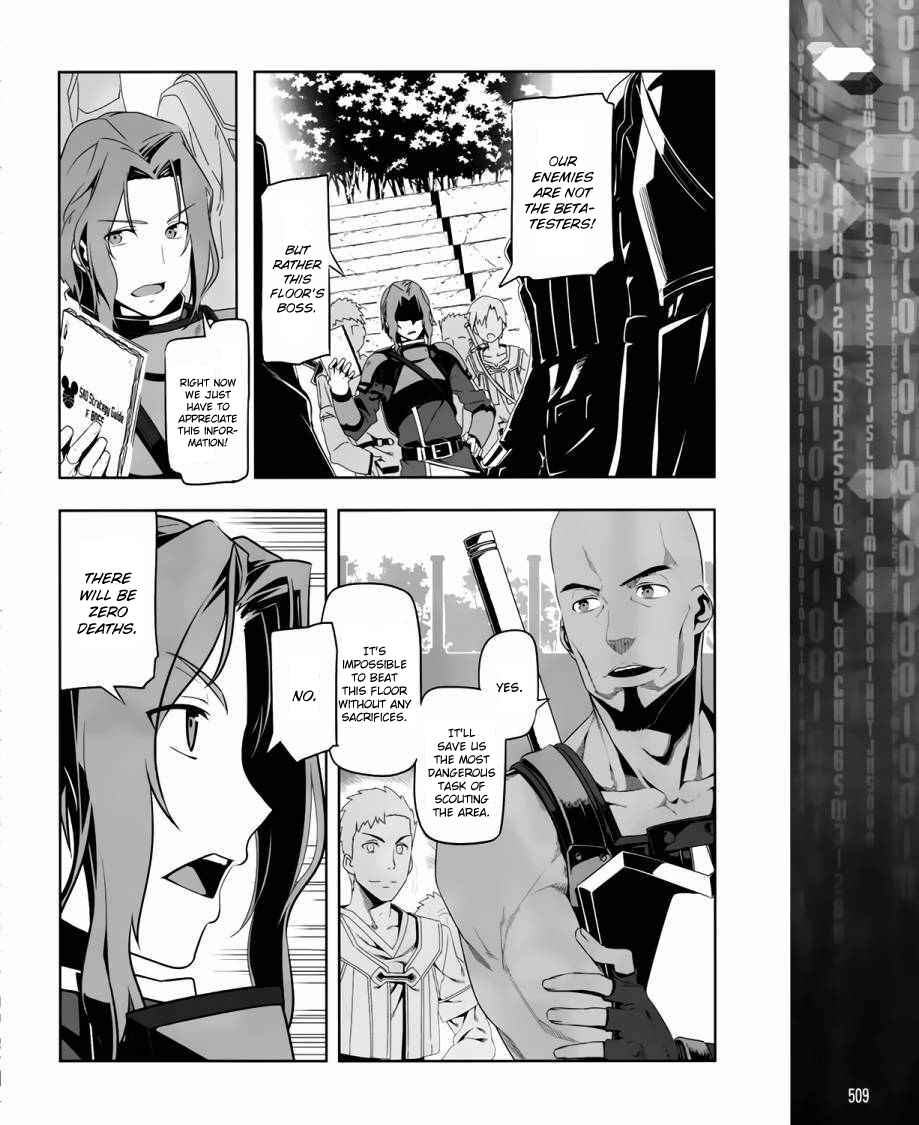 Page 20 Chapter 3 Sword Art Online: Progressive