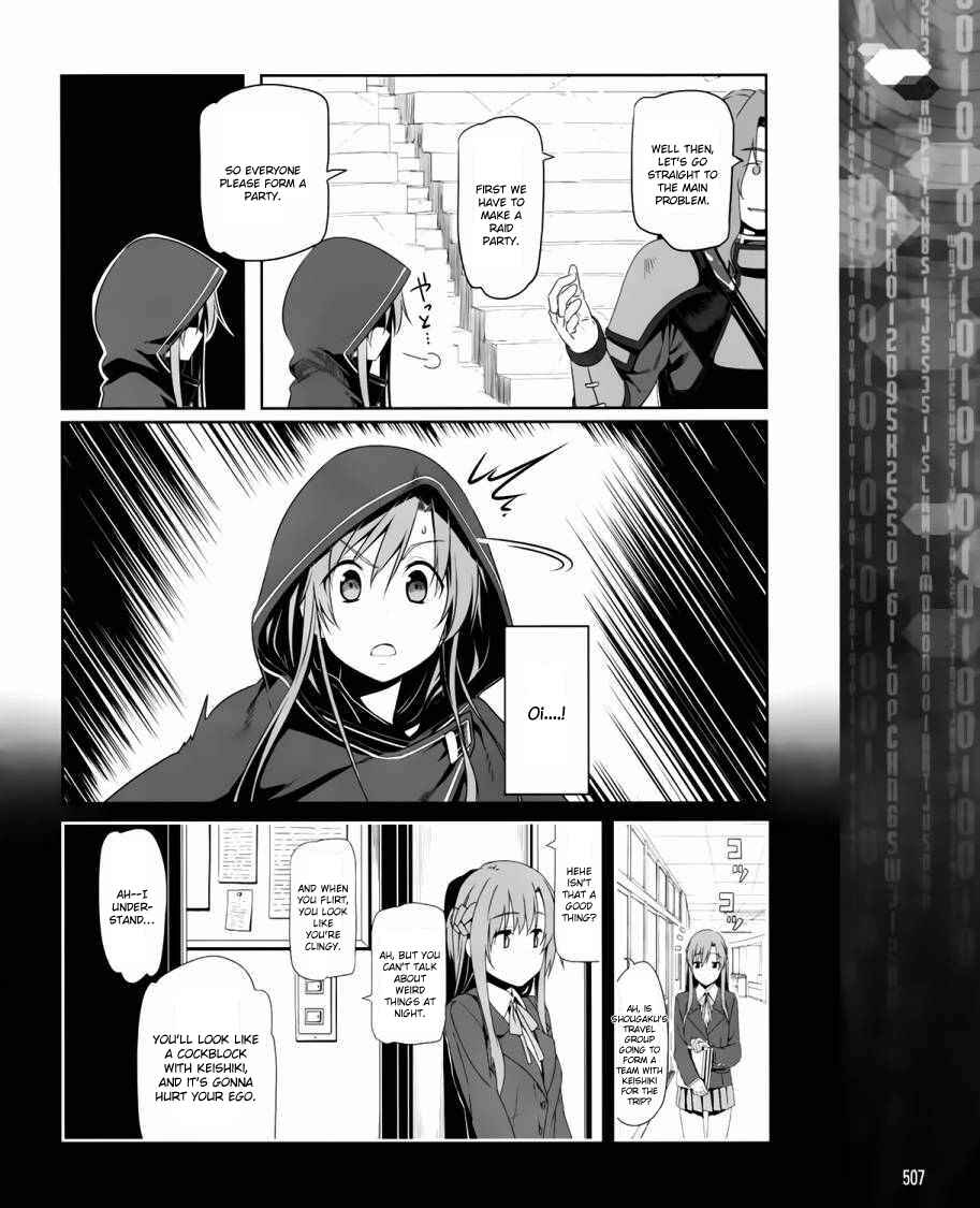 Page 22 Chapter 3 Sword Art Online: Progressive