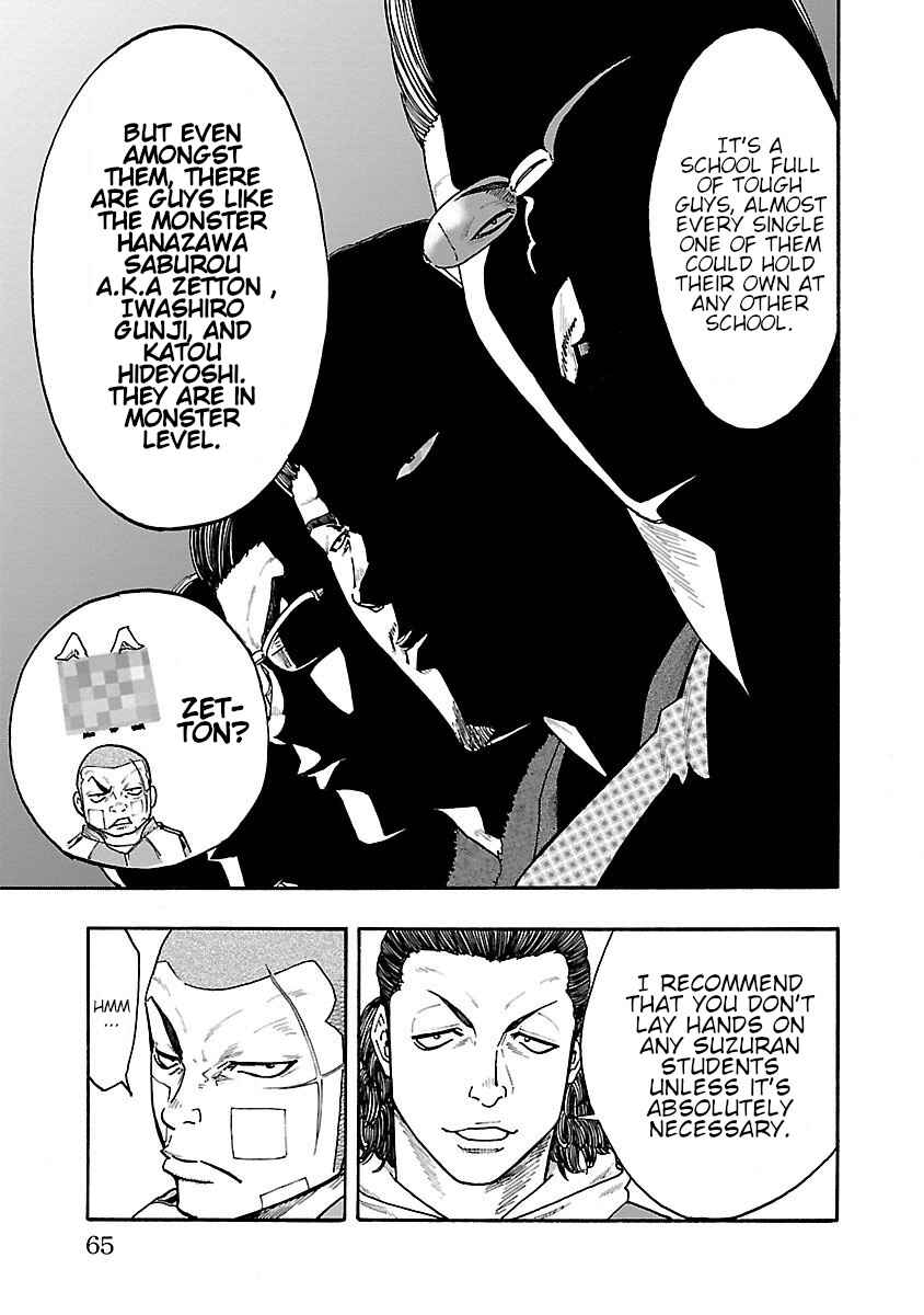 Page 11 Chapter 6 Worst Gaiden Dokuro