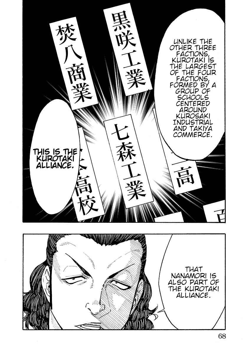 Page 14 Chapter 6 Worst Gaiden Dokuro