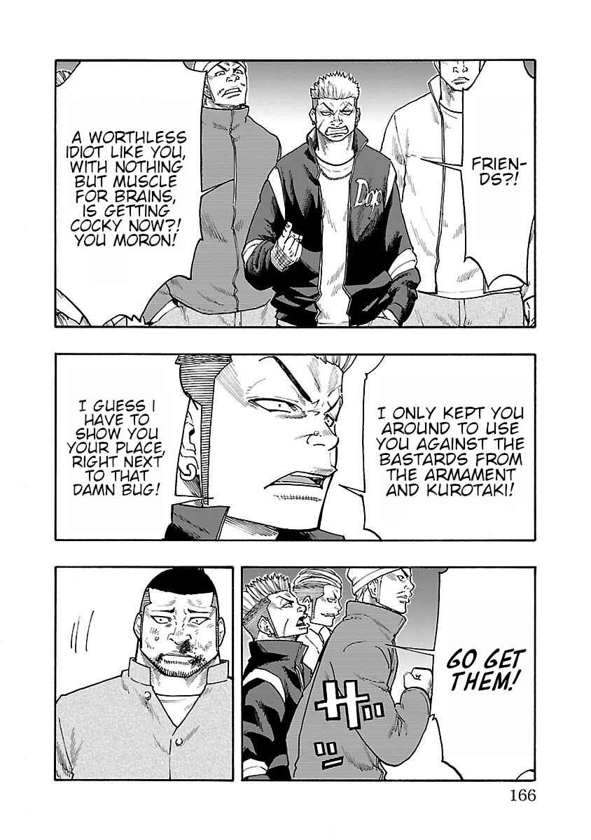Page 20 Chapter 8 Worst Gaiden Dokuro