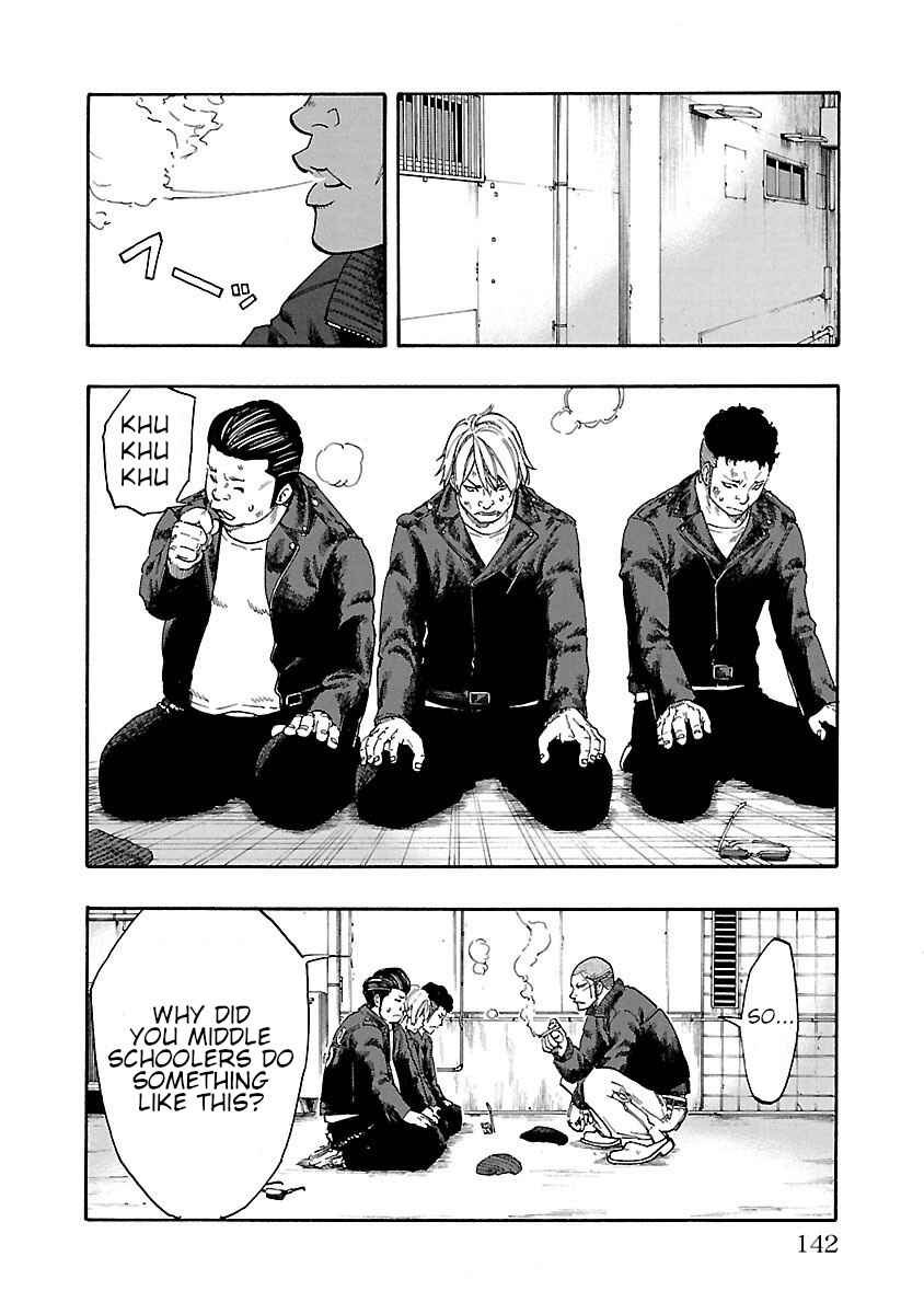 Page 40 Chapter 3 Worst Gaiden Dokuro