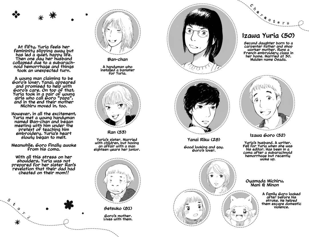 Page 3 Chapter 28 Yuria-sensei no Akai Ito