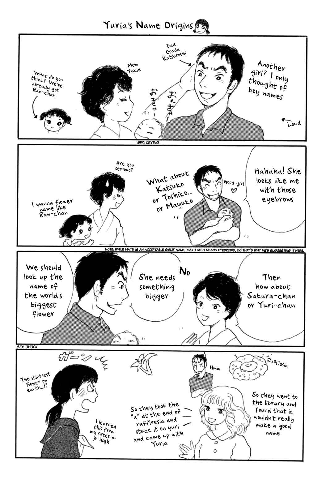 Page 32 Chapter 32 Yuria-sensei no Akai Ito