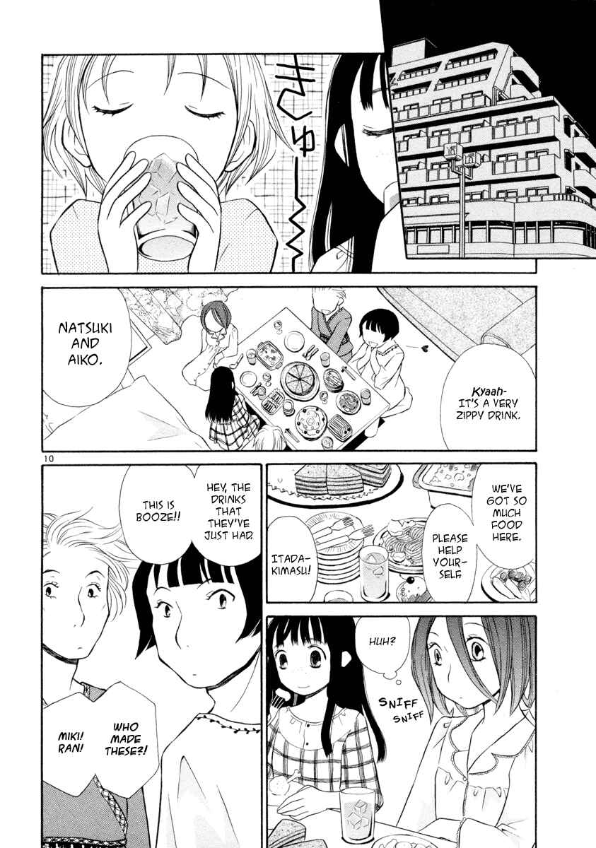Page 10 Chapter 15 Rubbers 7