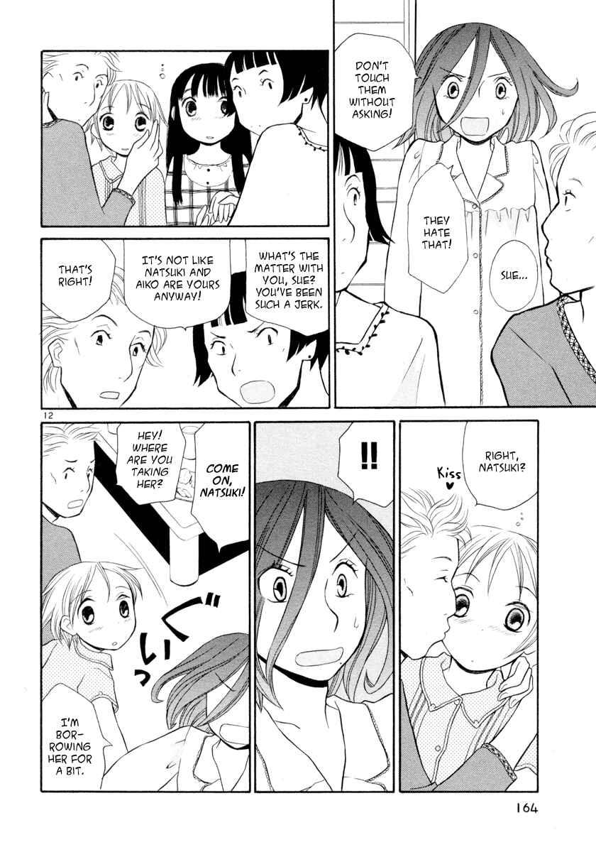 Page 12 Chapter 15 Rubbers 7