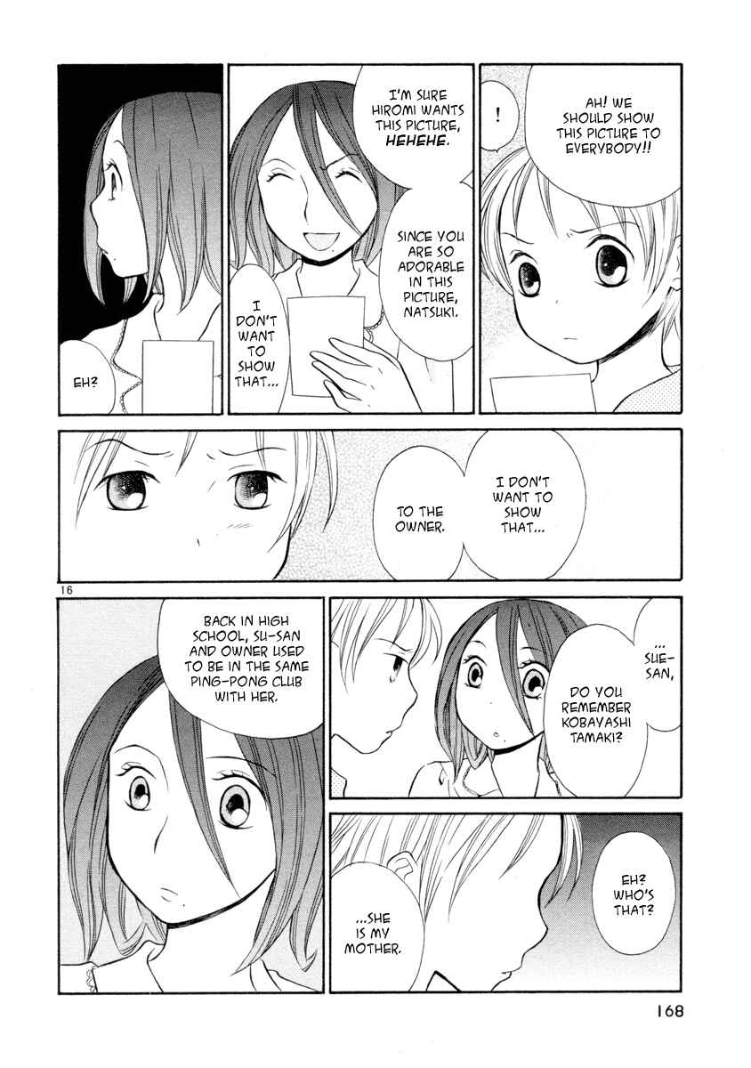 Page 16 Chapter 15 Rubbers 7