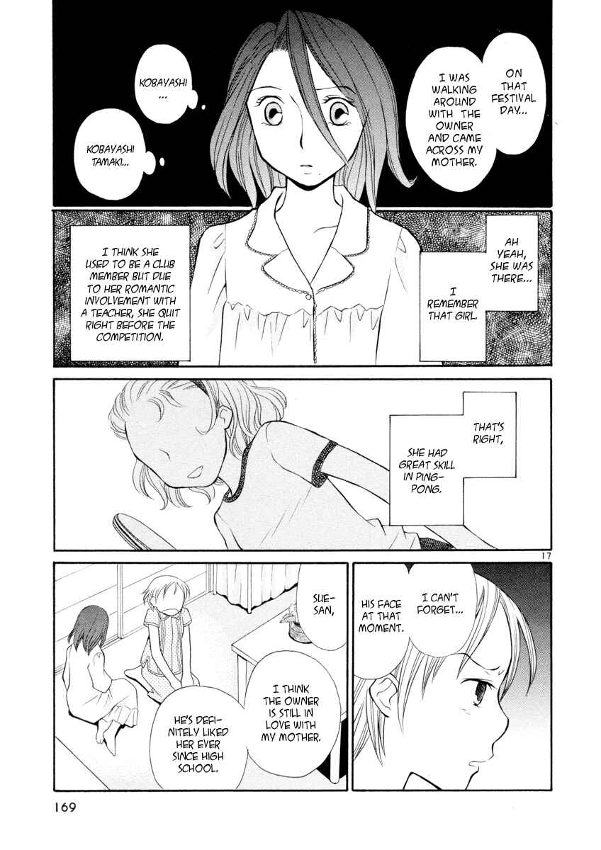 Page 17 Chapter 15 Rubbers 7