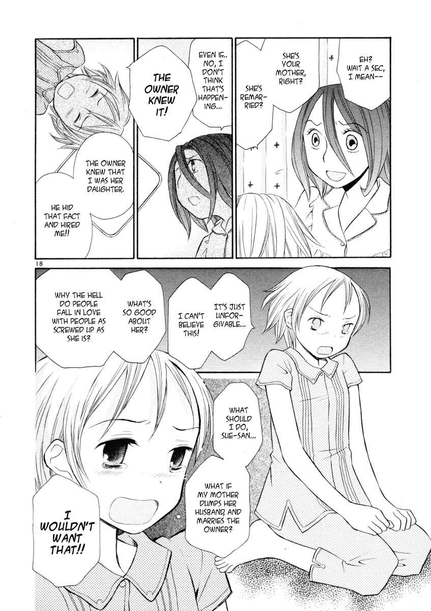 Page 18 Chapter 15 Rubbers 7