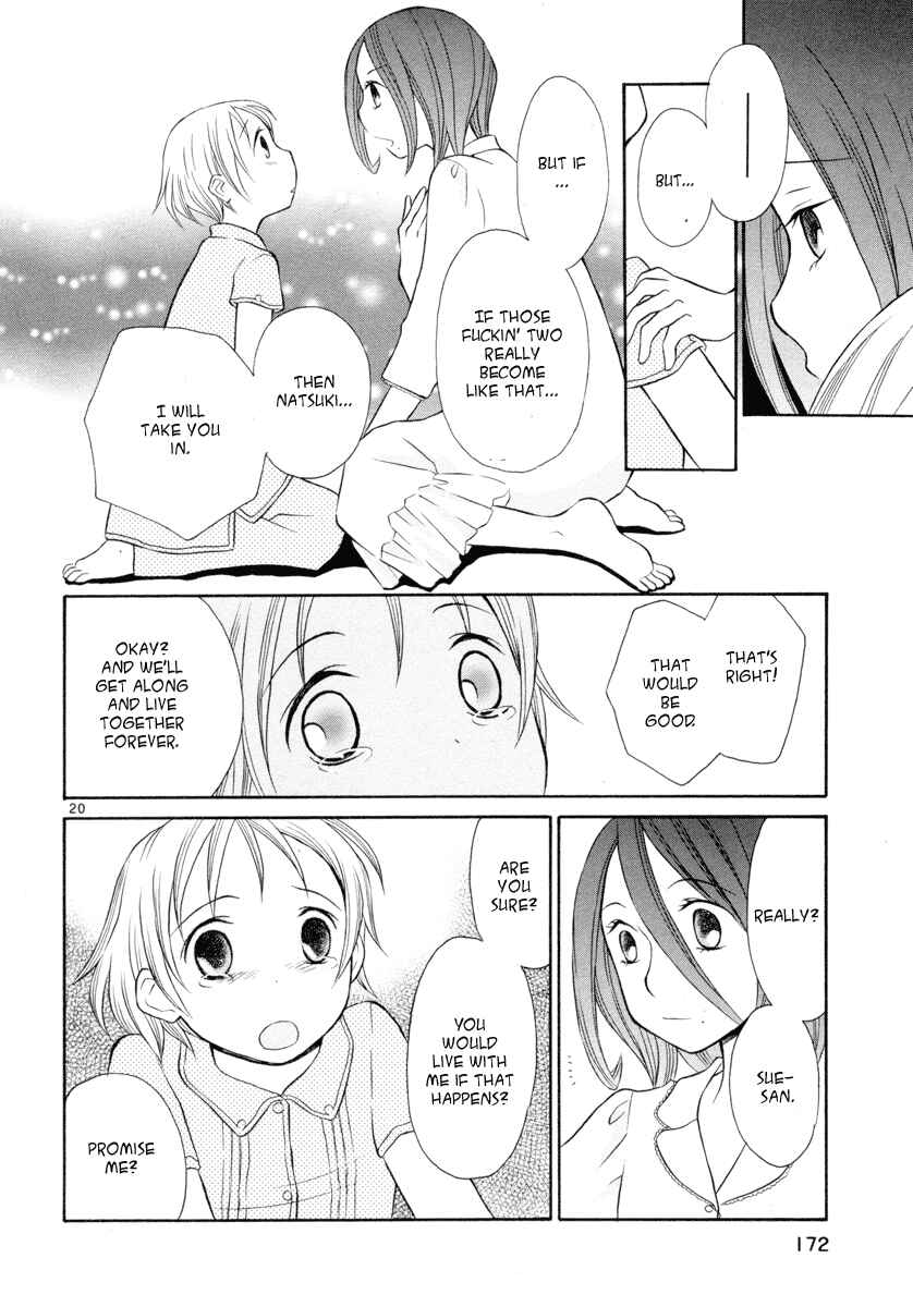 Page 20 Chapter 15 Rubbers 7