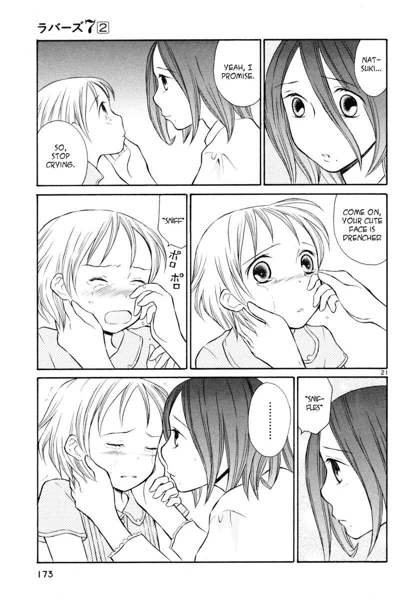 Page 21 Chapter 15 Rubbers 7