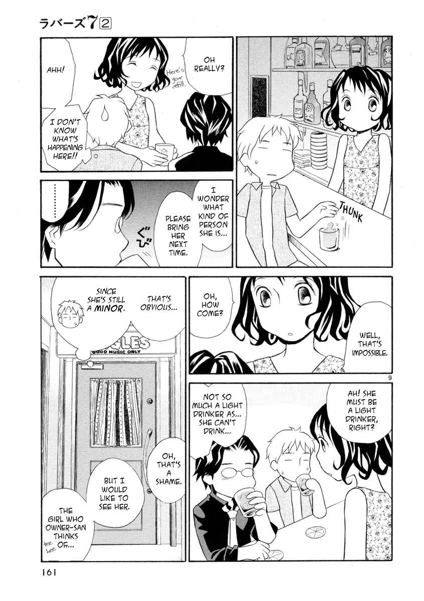 Page 9 Chapter 15 Rubbers 7