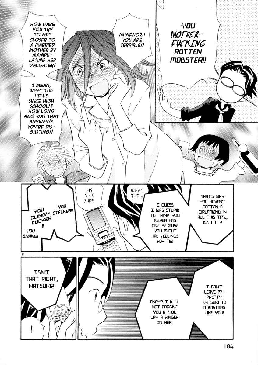 Page 8 Chapter 16 Rubbers 7