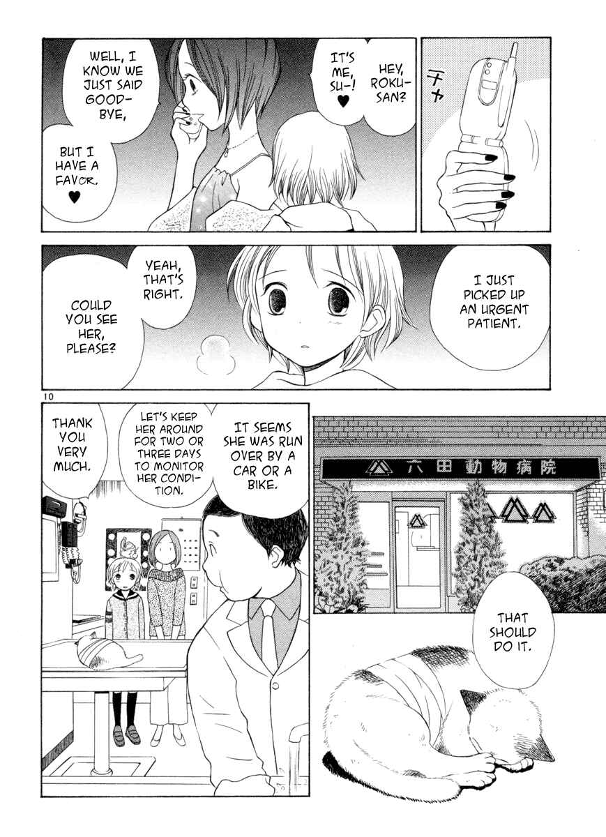Page 10 Chapter 5 Rubbers 7