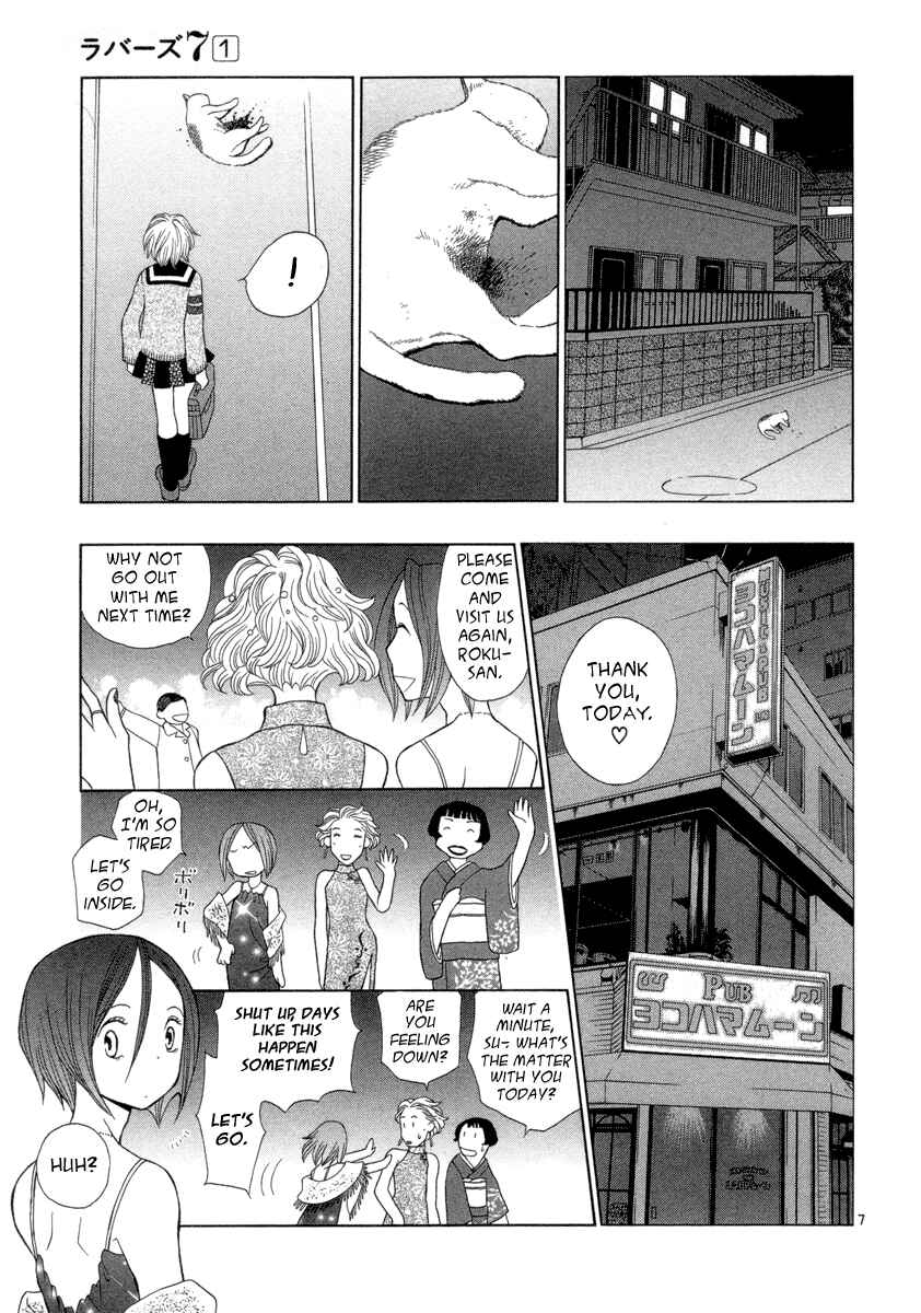 Page 7 Chapter 5 Rubbers 7