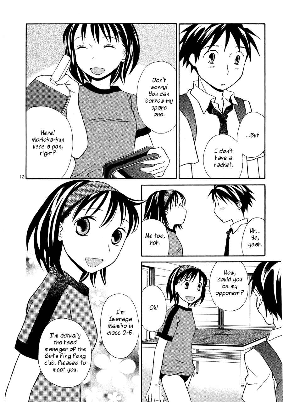 Page 13 Chapter 21 Rubbers 7