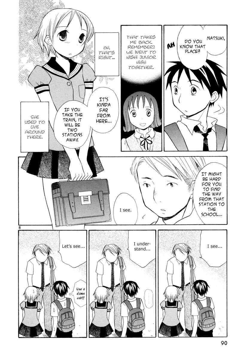Page 8 Chapter 12 Rubbers 7