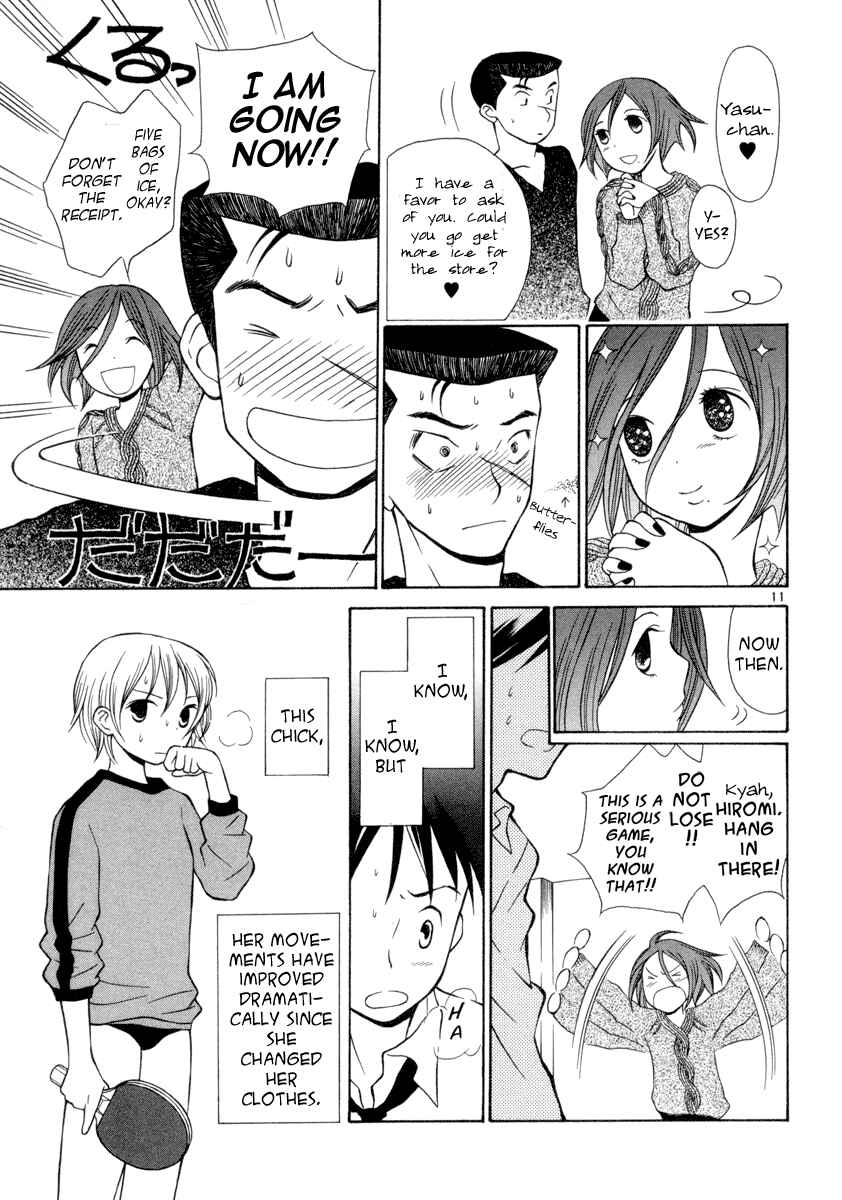 Page 11 Chapter 2 Rubbers 7