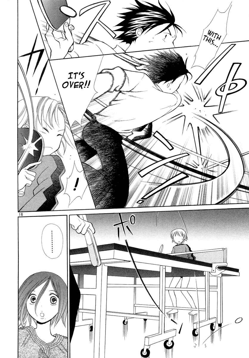 Page 16 Chapter 2 Rubbers 7