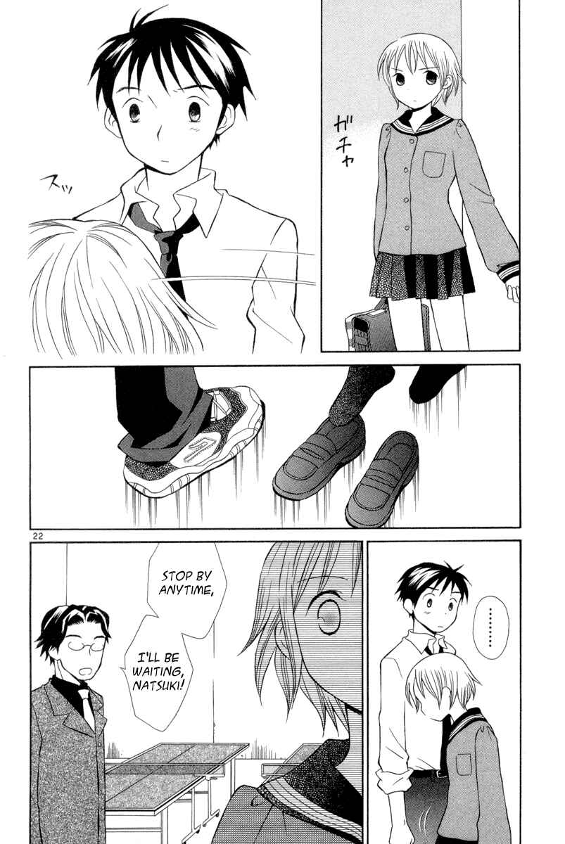 Page 22 Chapter 2 Rubbers 7