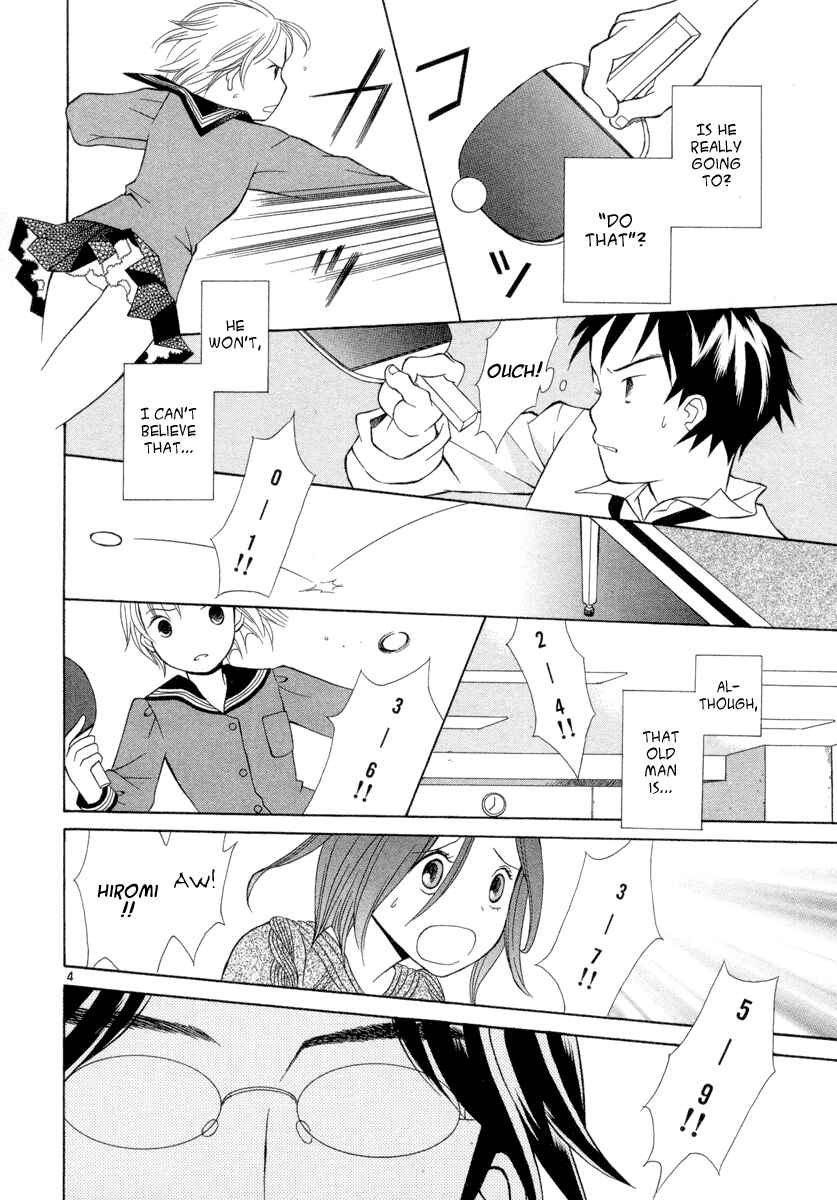 Page 4 Chapter 2 Rubbers 7