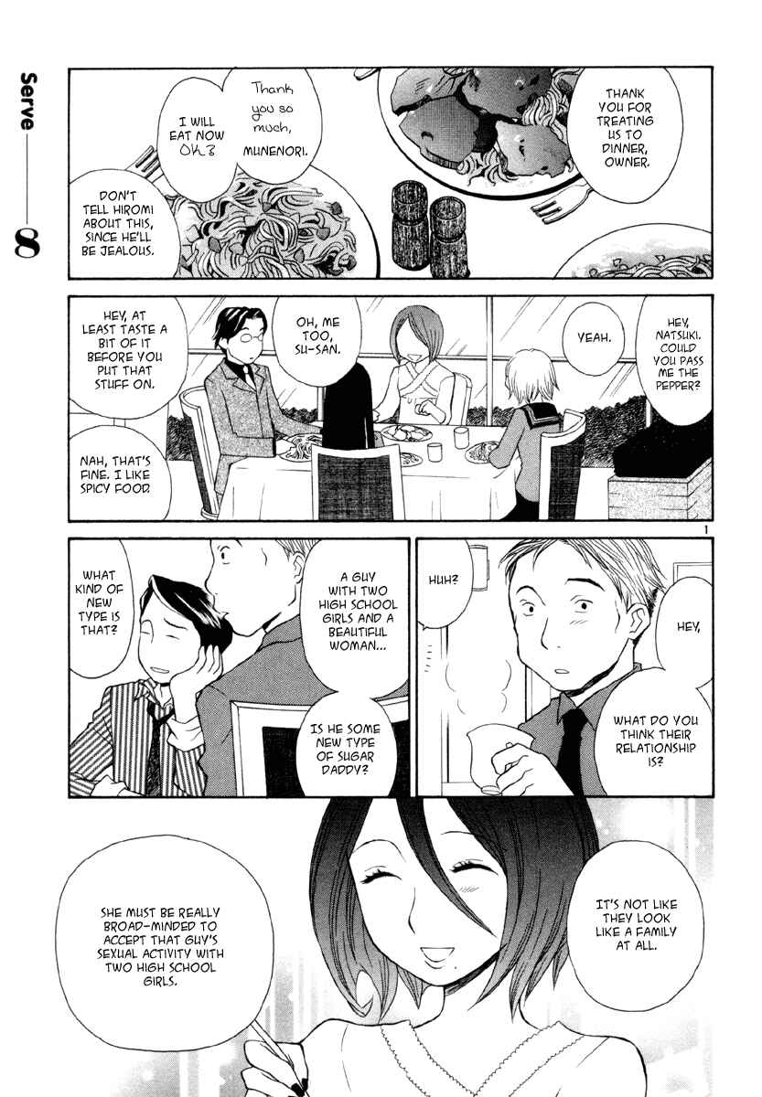 Page 1 Chapter 8 Rubbers 7