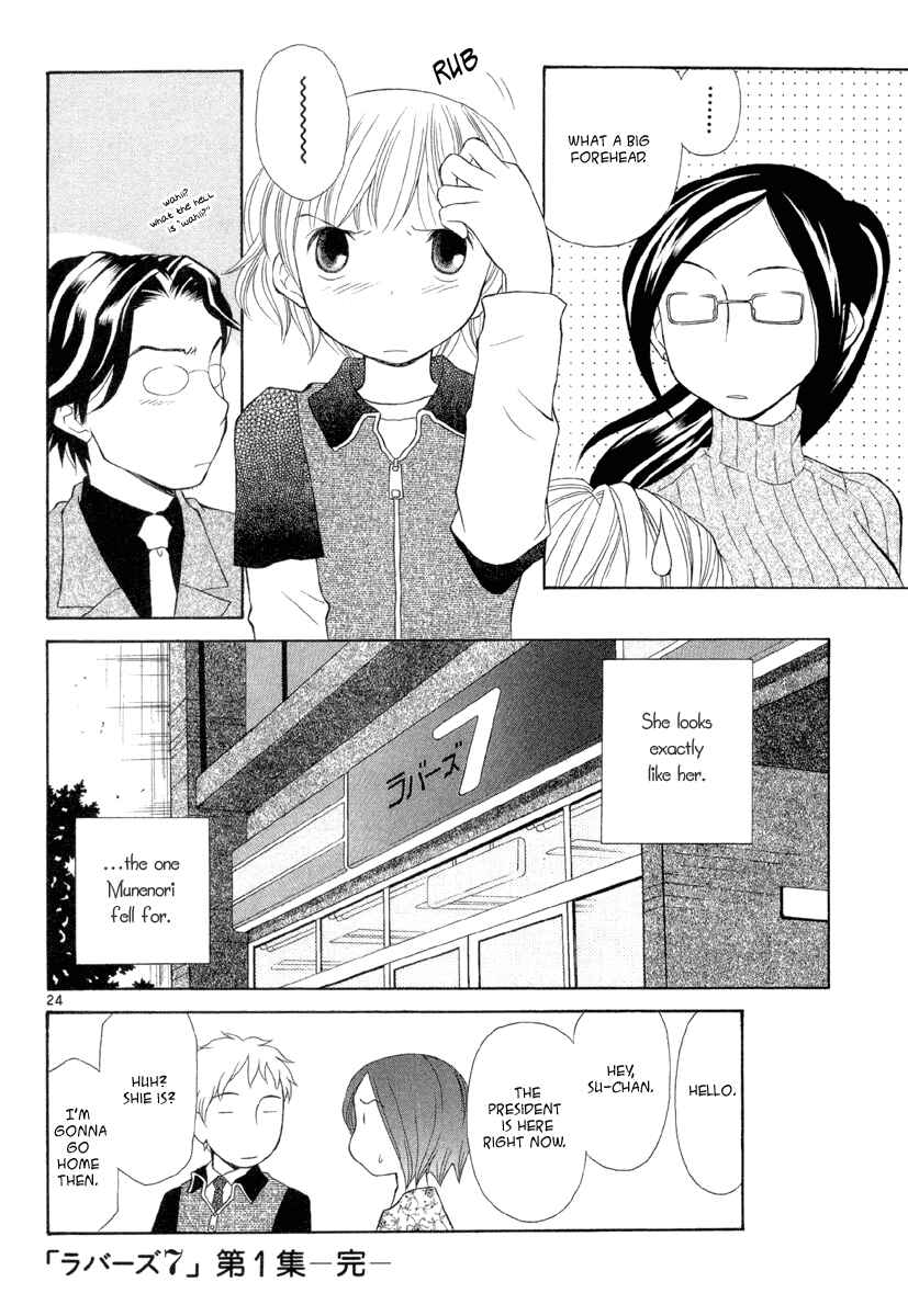 Page 24 Chapter 8 Rubbers 7