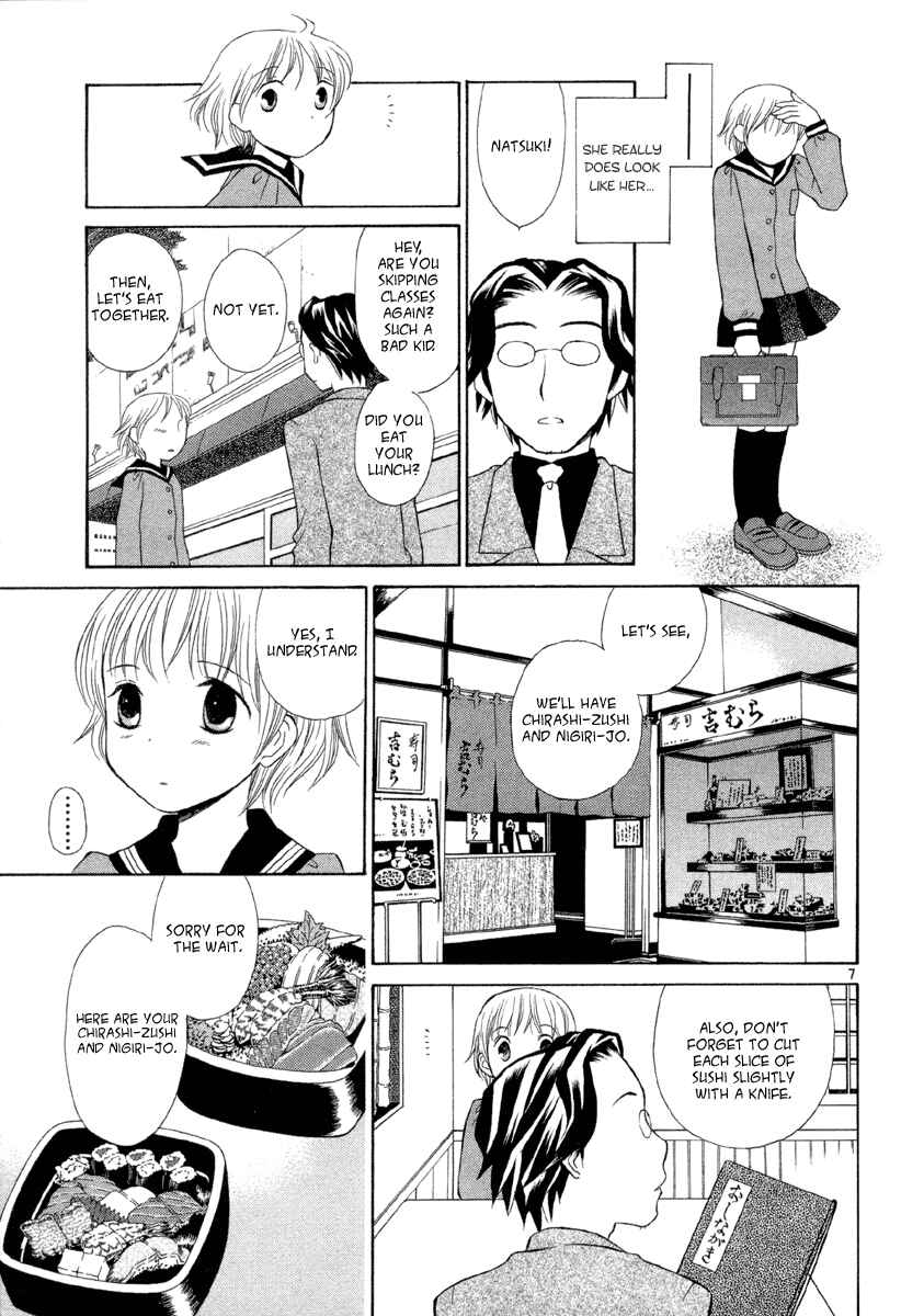 Page 7 Chapter 8 Rubbers 7