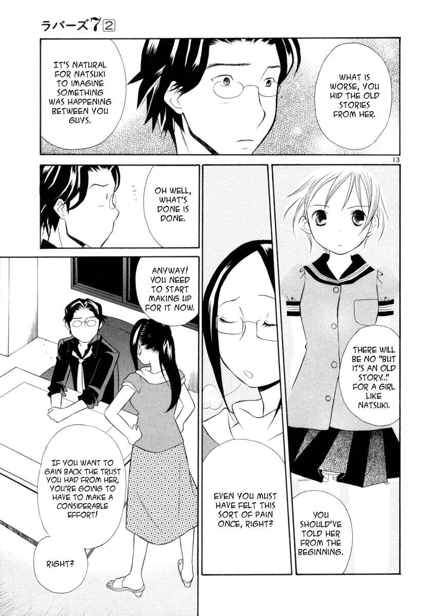 Page 13 Chapter 13 Rubbers 7