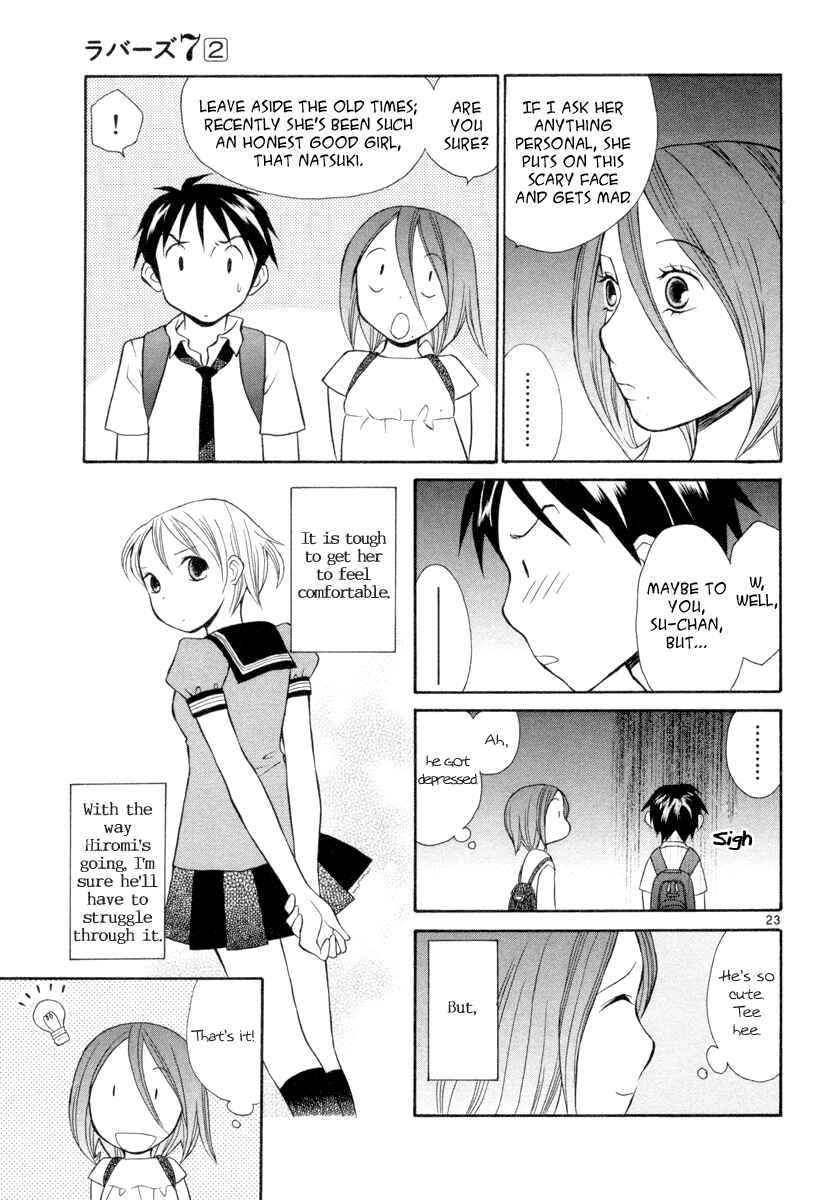 Page 23 Chapter 13 Rubbers 7