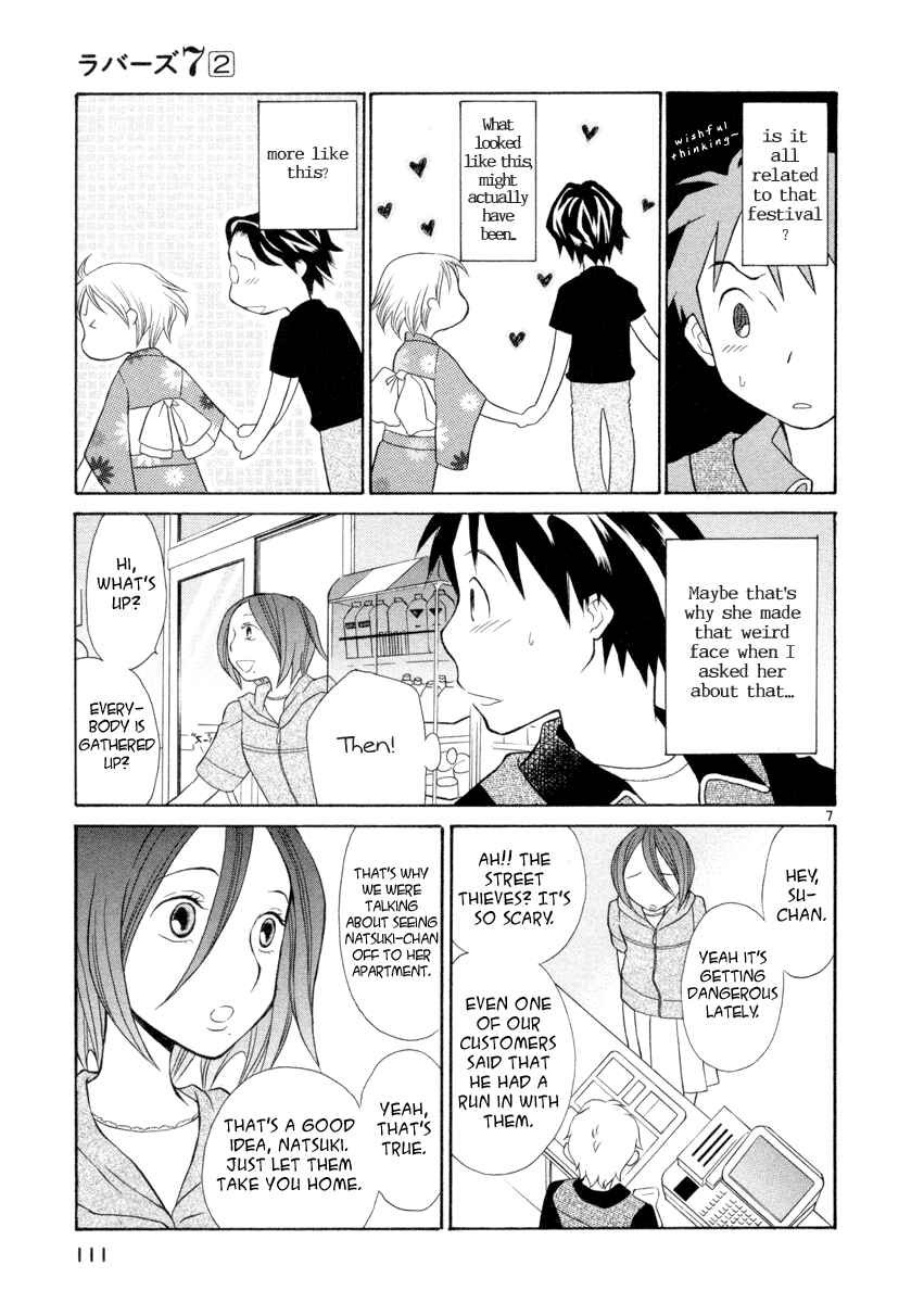 Page 7 Chapter 13 Rubbers 7