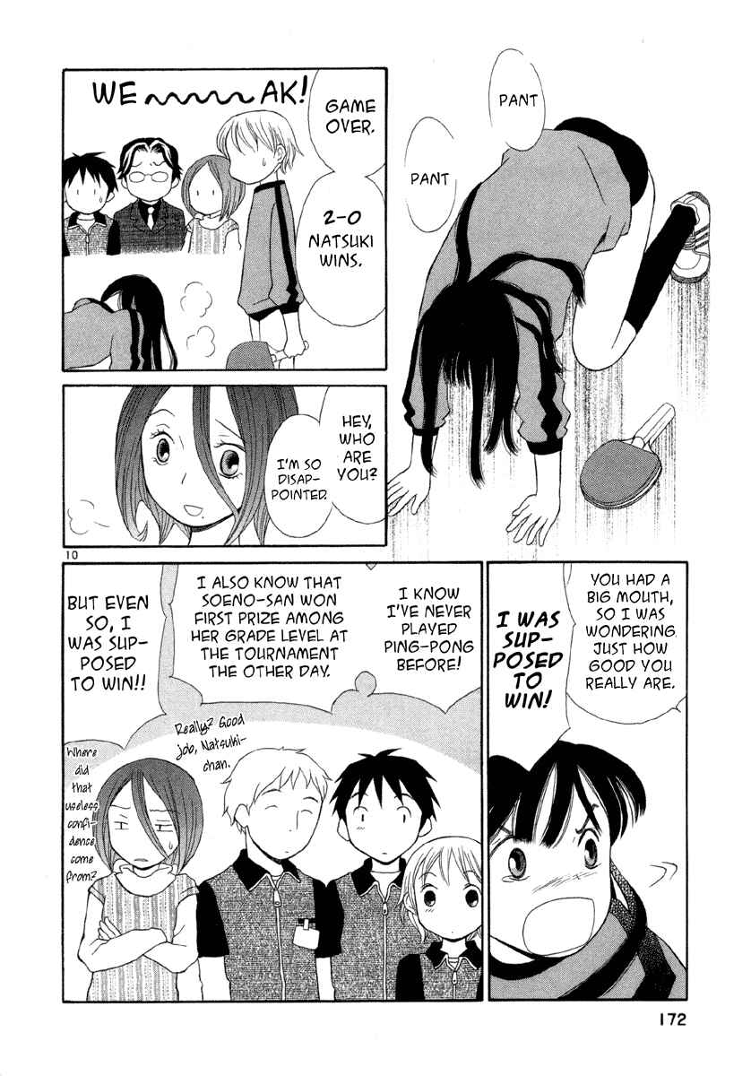 Page 10 Chapter 7 Rubbers 7