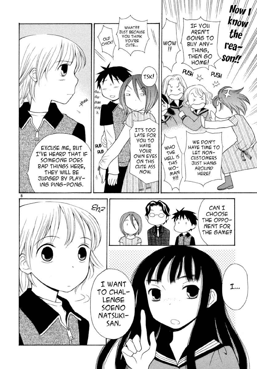 Page 8 Chapter 7 Rubbers 7