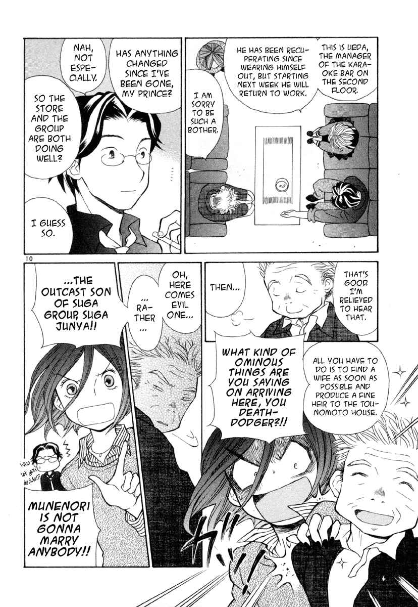 Page 10 Chapter 6 Rubbers 7