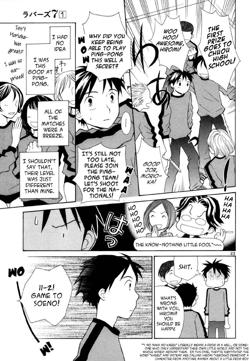 Page 23 Chapter 6 Rubbers 7