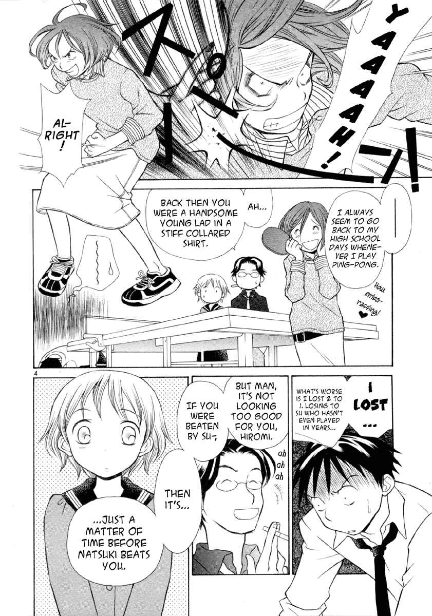 Page 4 Chapter 6 Rubbers 7