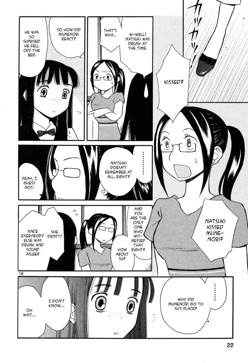 Page 20 Chapter 17 Rubbers 7