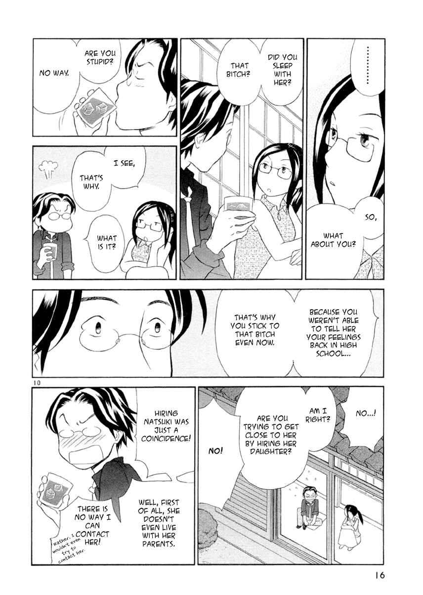 Page 14 Chapter 9 Rubbers 7
