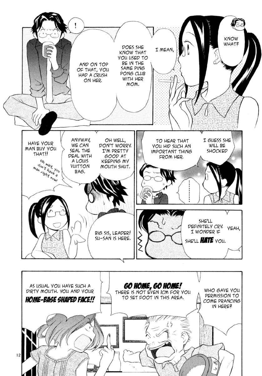 Page 16 Chapter 9 Rubbers 7