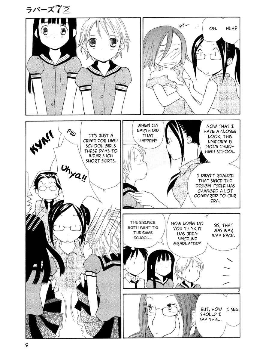 Page 7 Chapter 9 Rubbers 7