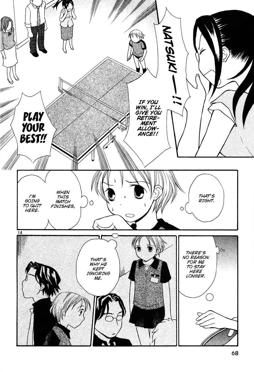 Page 14 Chapter 19 Rubbers 7